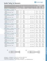 Collets, Feed Fingers & Pads for Automatics, Turret Lathes & Rotary Transfer Machines-24