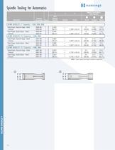 Collets, Feed Fingers & Pads for Automatics, Turret Lathes & Rotary Transfer Machines-25
