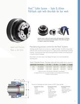 FlexC™ Vulcanized Collet Systems - 3