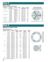 Hardinge® Chuck Jaws - 20