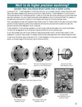 Hardinge® Chuck Jaws - 31