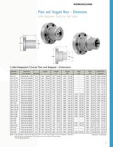 HCAC Collet Adaptation Chucks-3