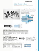 Spindle Tooling for Manual & CNC Lathes-7