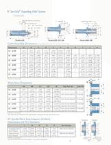 Sure-Grip Expanding Collet Systems - Collet-style & Spindle Mount - 10