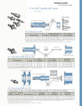 Sure-Grip Expanding Collet Systems - Collet-style & Spindle Mount - 9