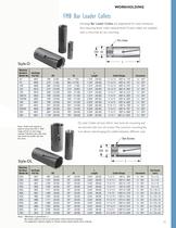 Swiss-Type Collets and Guide Bushings - 15