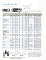 Swiss-Type Collets and Guide Bushings - 4