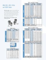 Toolholder Collets, Bushings & Tool Holders - 10