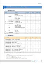 YJ Link PCB Router 'ARMAS' Brochure - 5