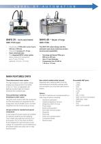 OVERVIEW-3