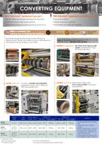 Electrode slitting machine-3
