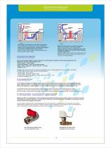 Floor Convertor-12