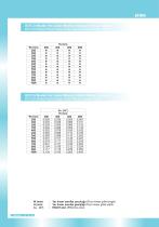 Floor Linear Grille-6
