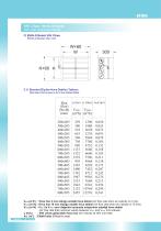 Variable Flow Rate Control Unit-4