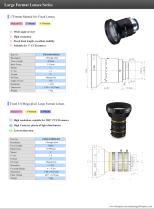 Security Surveillance - FA / Machine Vision Lenses - 15