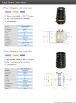 Security Surveillance - FA / Machine Vision Lenses - 16