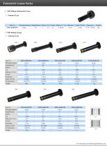 Security Surveillance - FA / Machine Vision Lenses - 19