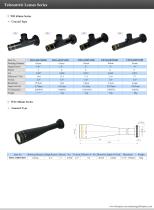 Security Surveillance - FA / Machine Vision Lenses - 20