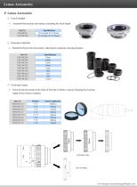 Security Surveillance - FA / Machine Vision Lenses - 22