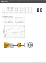 Security Surveillance - FA / Machine Vision Lenses - 25