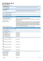 Eurol  Slideway  Oil  32 - 6