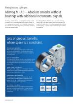 Absolute encoders - Durable and space-saving - HDmag MHAD-2