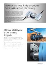 Absolute encoders - Durable and space-saving - HDmag MHAD-3