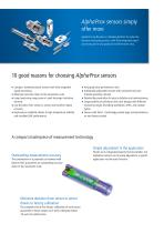 AlphaProx inductive sensors - 2