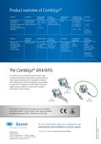 CombiLyz® - Conductivity – naturally better.-2