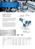 Digital industrial cameras-10