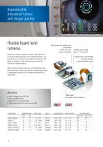 Digital industrial cameras-12
