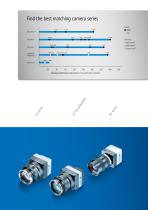 Digital industrial cameras-5