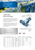 Digital industrial cameras-7