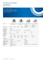 Encoders and angle measurement - 12