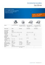 Encoders and angle measurement - 13