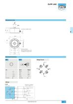 Force and strain sensors.-15