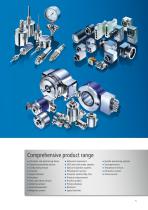 Inductive sensors. - 7