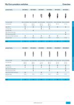 My-Com. High-Precision Switch with 1 μm Accuracy.-13