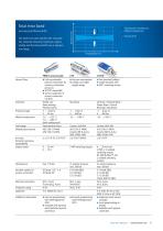 Process Sensors - Product Overview - 12