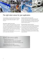 VeriSens® Vision Sensoren-4