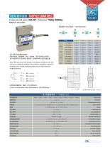 S-style load cell