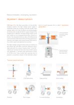 iONcharge 4.0-2