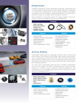 automotive industry - 2