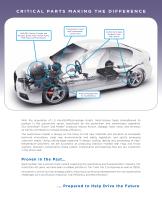 automotive industry - 3