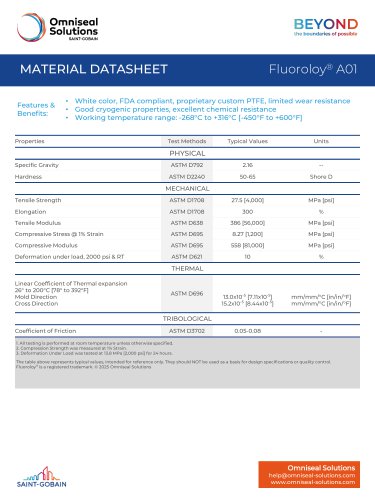 Fluoroloy® A01