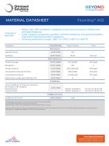 Fluoroloy® A02-1