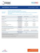 Fluoroloy® A08-1
