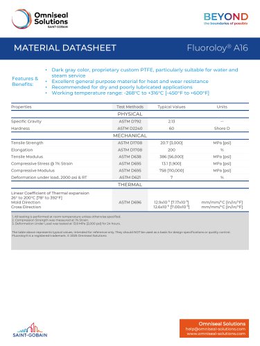 Fluoroloy® A16