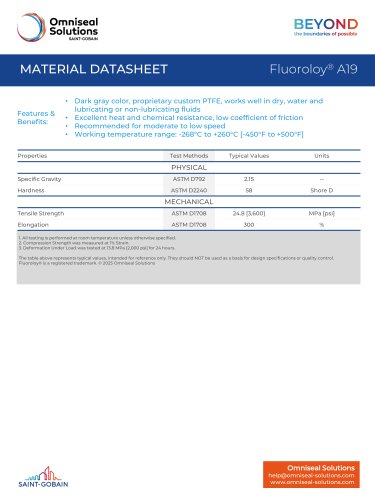 Fluoroloy® A19