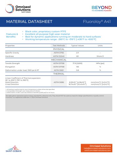 Fluoroloy® A41